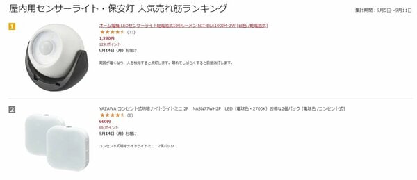 ビックカメラ「屋内用センサーライト・保安灯」売れ筋ランキング1位を獲得（2026年9月12日時点）