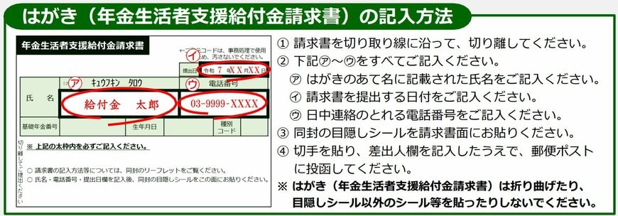 出所：日本年金機構「年金生活者支援給付金請求書（はがき型）送付用封筒」