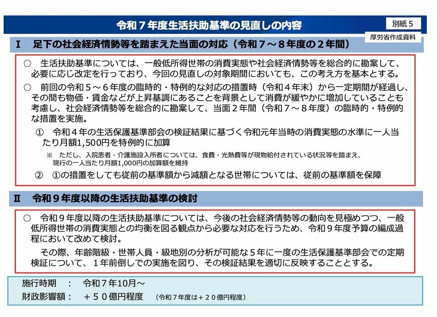 出所：財務省「令和7年度社会保障関係予算のポイント」