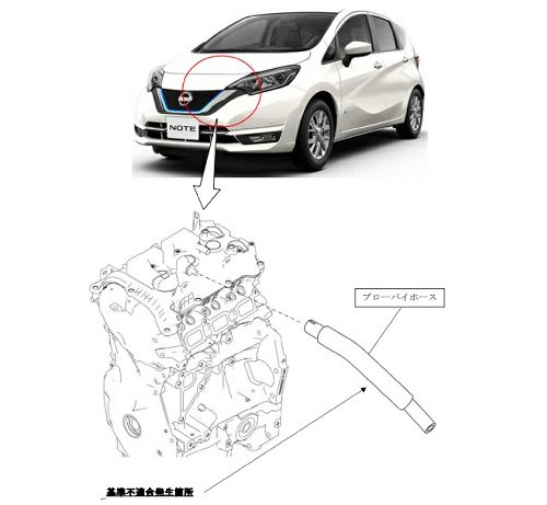 出所：消費者庁「リコール情報サイト」
