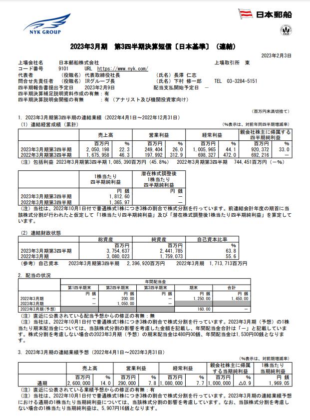 出所：日本郵船株式会社「2023年3月期 第3四半期決算短信［日本基準］（連結）」