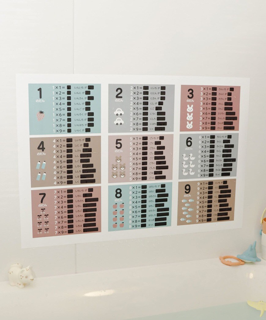 出所：パルグループ公式ファッション通販サイト 3COINS 【こどものバスタイム】色が消える知育ポスター