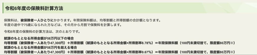 出所：練馬区「後期高齢者医療制度の保険料」