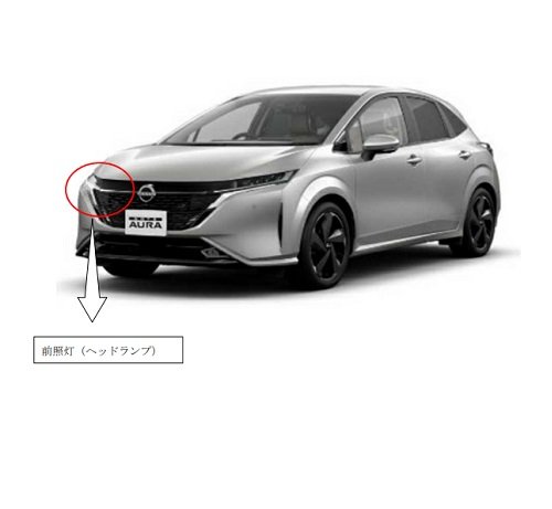 出所：消費者庁「リコール情報サイト」