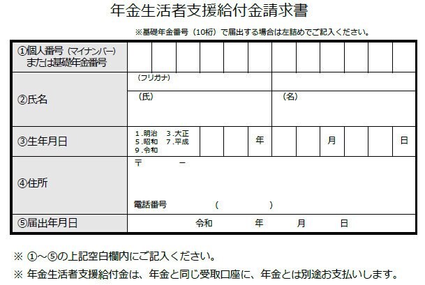 出所：日本年金機構「年金生活者支援給付金請求書」
