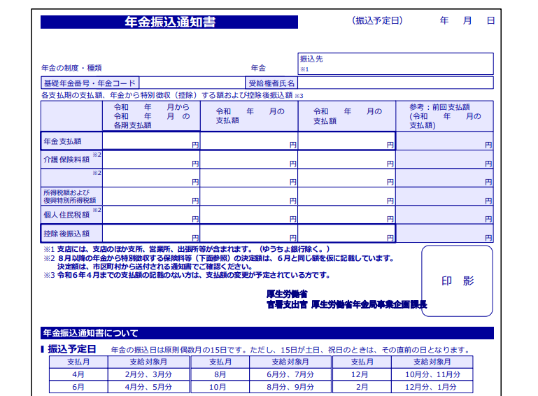 出所：日本年金機構「年金振込通知書」
