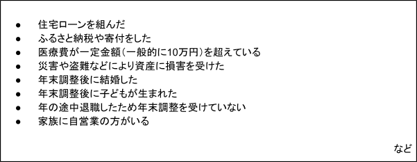 出所：筆者作成