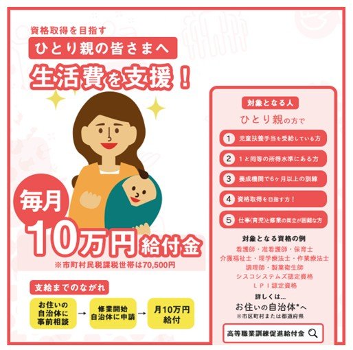 高等職業訓練促進給付金のご案内