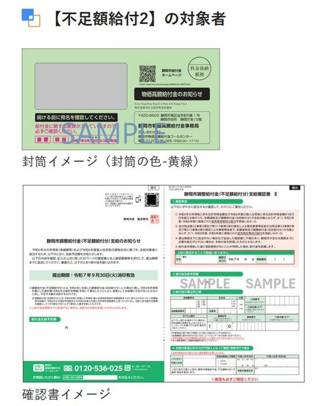 【静岡市の例】不足額給付2の対象者：封筒・確認書のイメージ