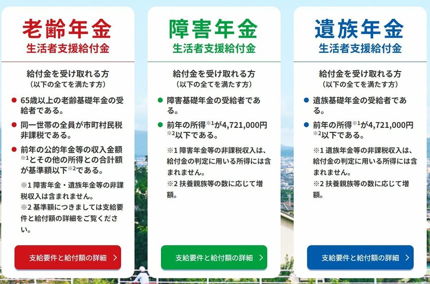 年金生活者支援給付金とは？