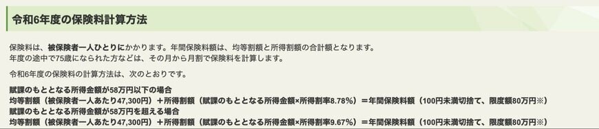 後期高齢者医療保険料の算出方法（東京都練馬区の場合）