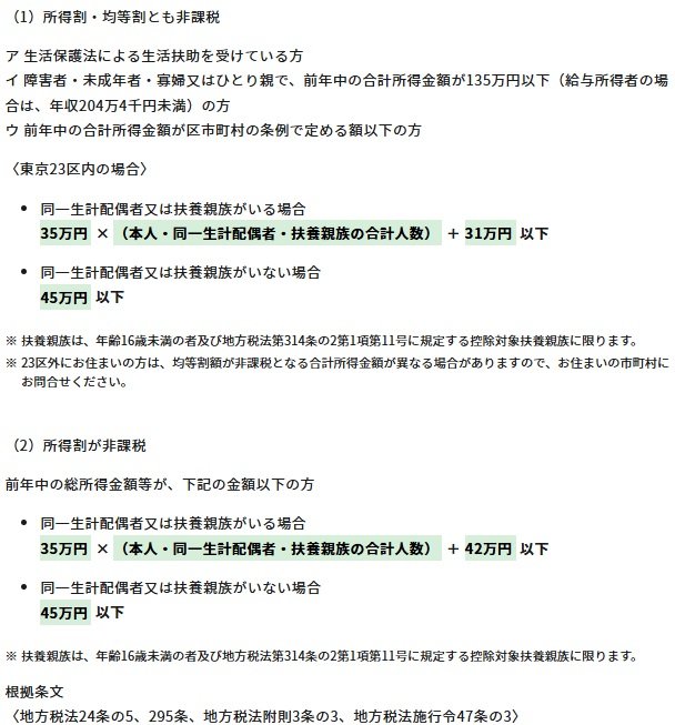 住民税非課税世帯となる要件