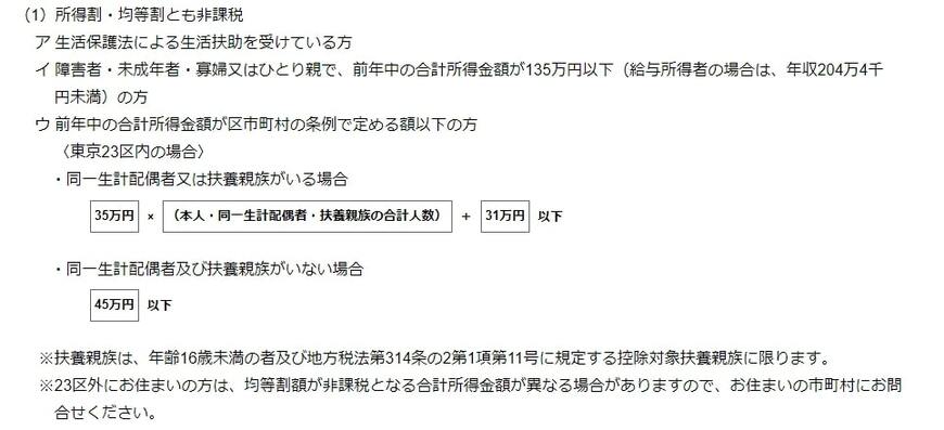 画像:所得割・均等割とも非課税の場合