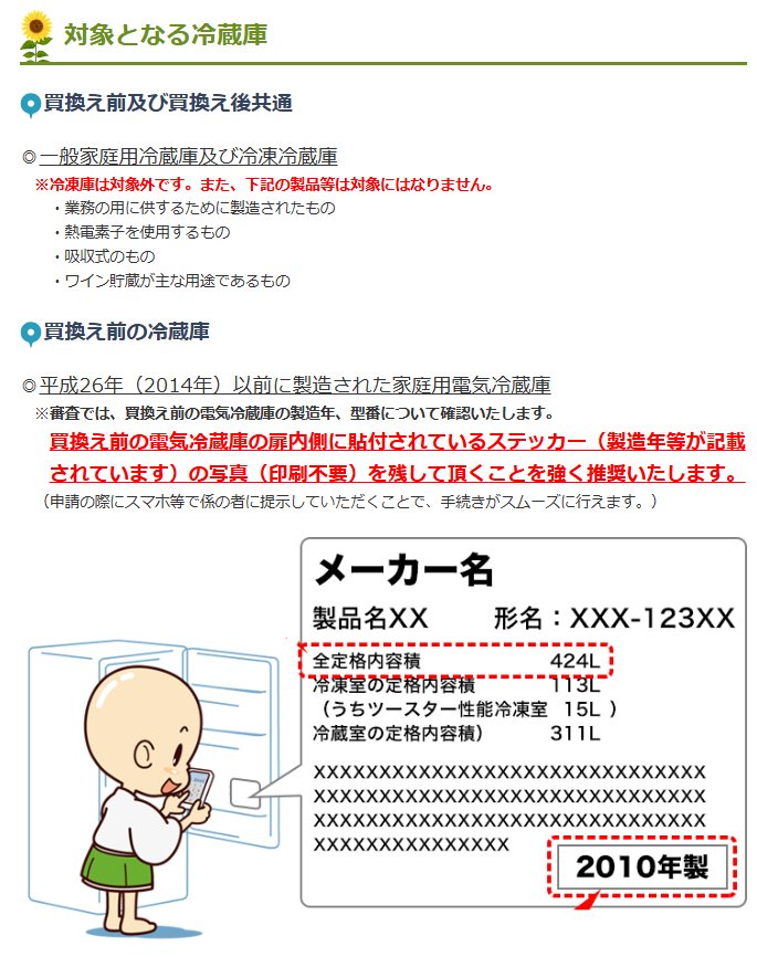 出所：京極町「京極町省エネ家電買換え促進支援券給付事業」