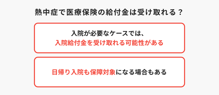 出所：ほけんのコスパ「熱中症で医療保険の給付金は受け取れる？」
