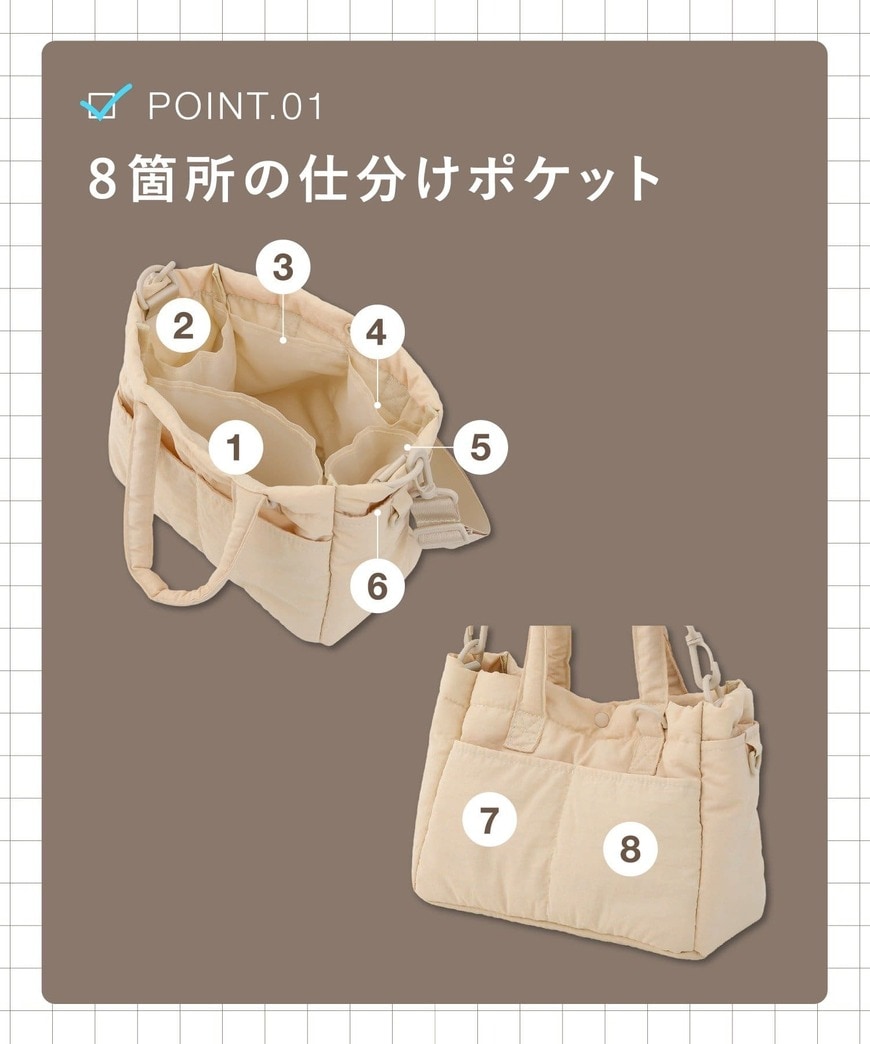 8つのポケットの位置を番号で示した説明図