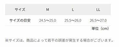 ワークマン、シックソールサンダルトングの画像