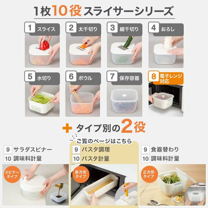 その名の通り「1台で10役」をこなす圧倒的な多機能性