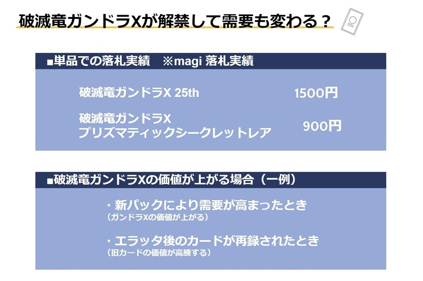 出所：筆者作成