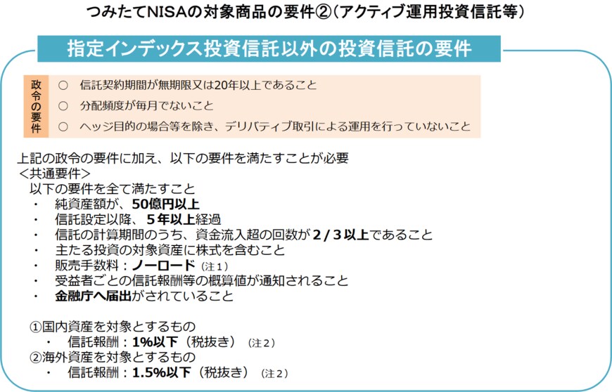 出所：金融庁「つみたてNISAについて」