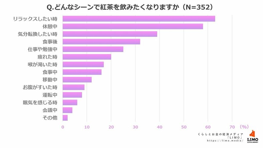 出所：株式会社モニクルリサーチ