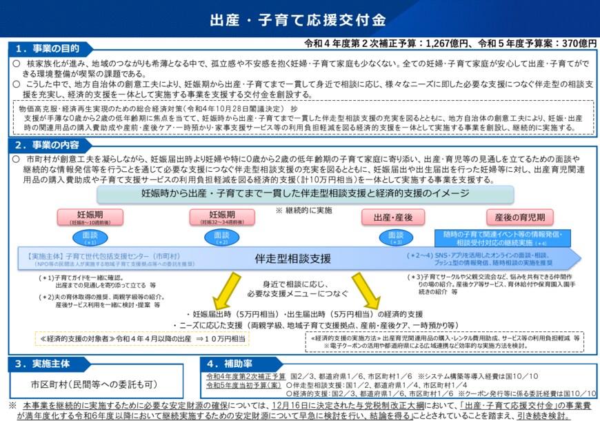 出所：厚生労働省「妊婦・子育て家庭への伴走型相談支援と経済的支援の一体的実施（出産・子育て応援交付金）」