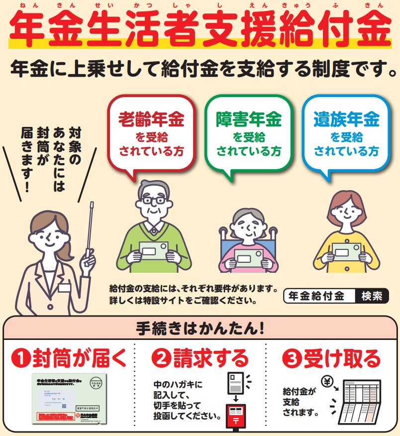 出所：厚生労働省「「年金生活者支援給付金制度」チラシ」
