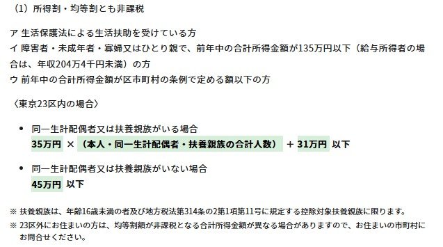 出所:東京都主税局「個人住民税」