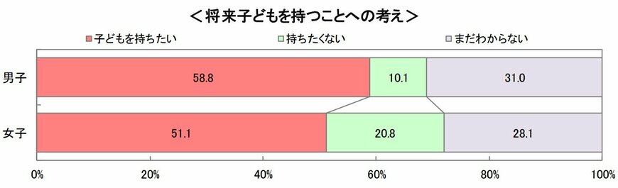 出所：株式会社ディスコ調べ