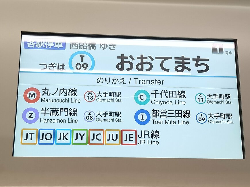 東京メトロ大手町駅の車内ディスプレイ表示