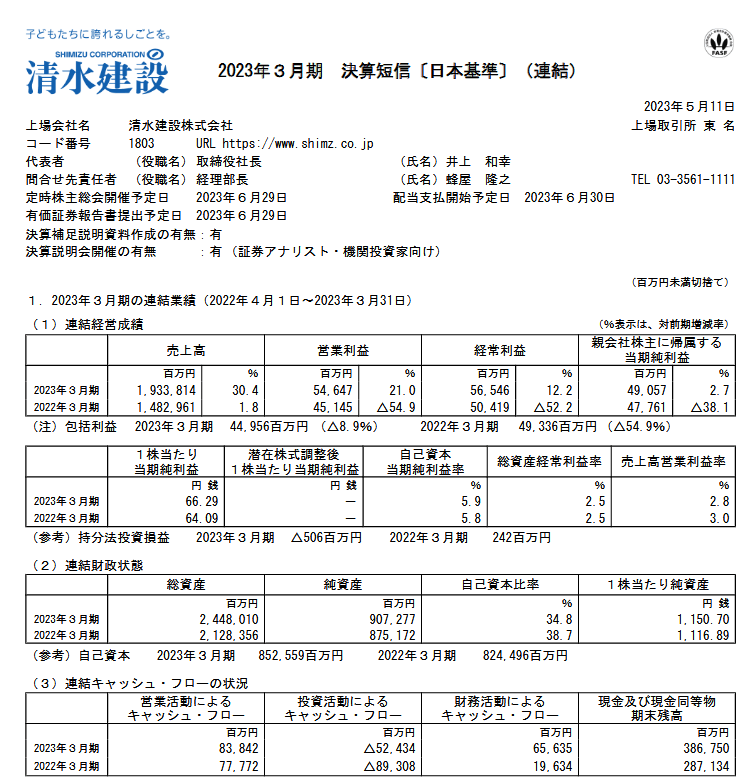 錦織一清 堂本光一