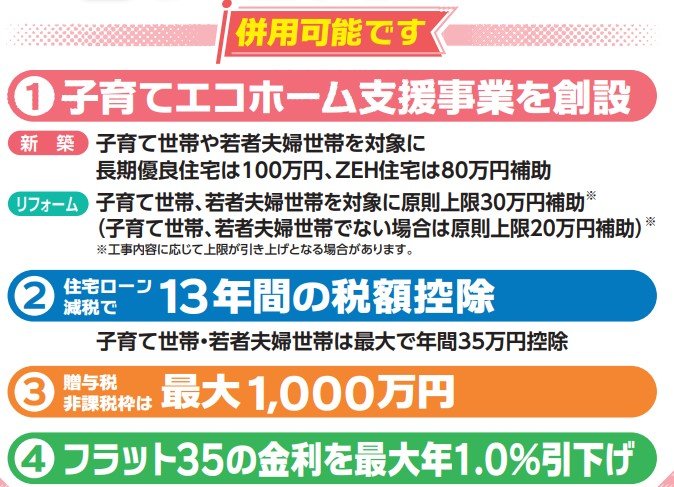 住宅取得に使える4つの支援策
