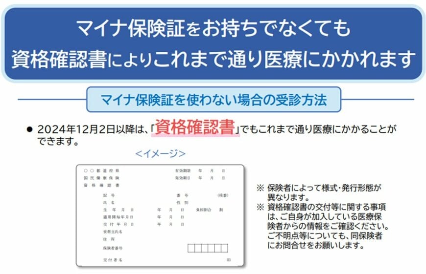 マイナ保険証をお持ちでなくても 資格確認書によりこれまで通り医療にかかれます