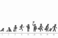 年金は請求しないともらえない?時効があるってほんと?
