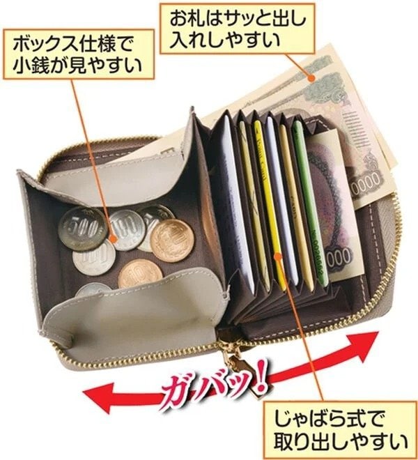 その名の通り「パカッと」大きく開く小銭入れ