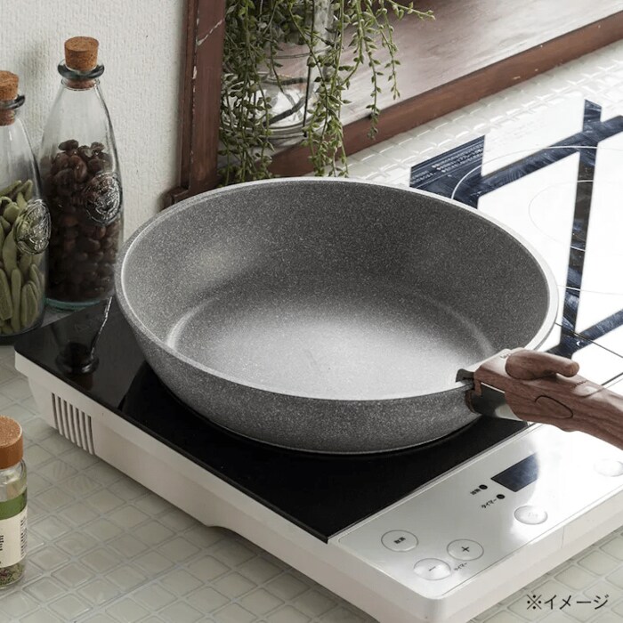 取っ手（別売り）の取り外しが可能