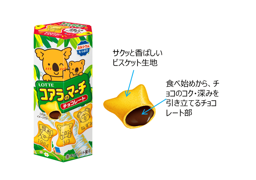 出所：株式会社ロッテ