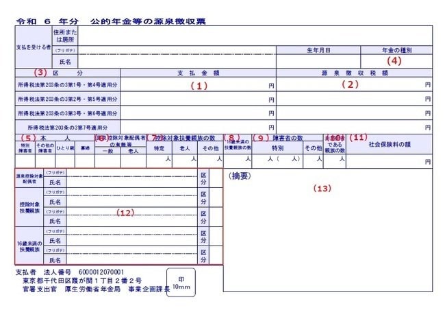 出所：日本年金機構「令和6年分 公的年金等の源泉徴収票」