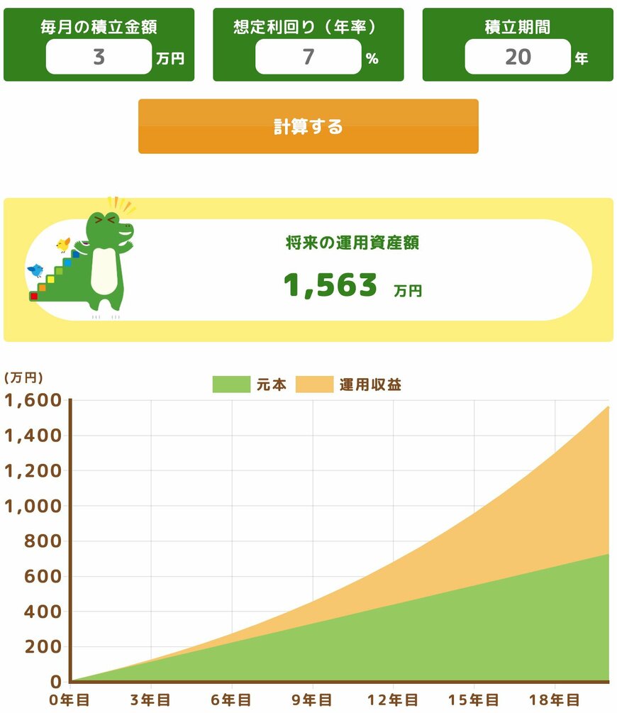 出所：金融庁「つみたてシミュレーター」