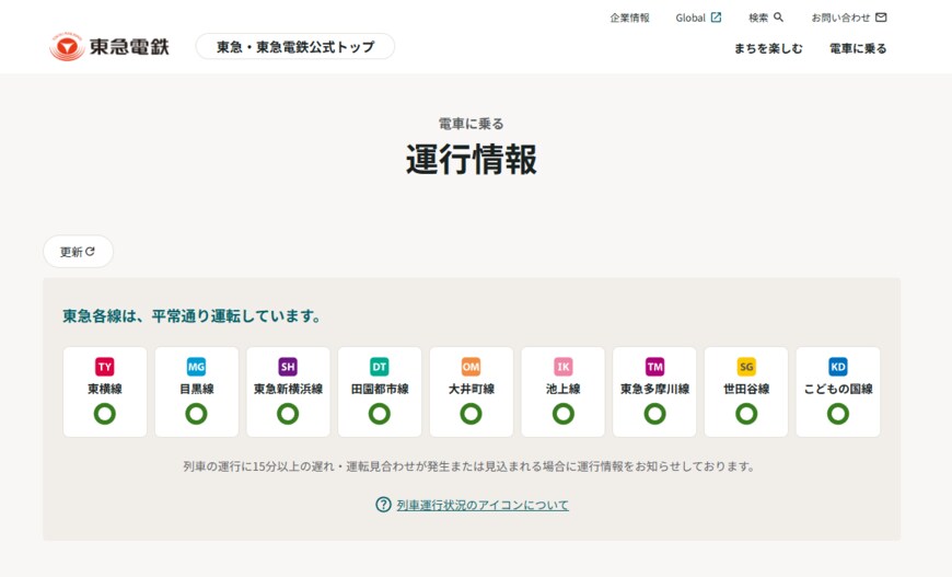 出所：東急電鉄株式会社