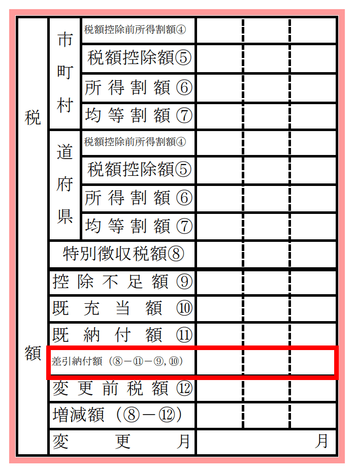 出所：総務省｜地方税分野の主な申告手続等における様式【税目別】｜様式（3号別表）をもとに筆者作成