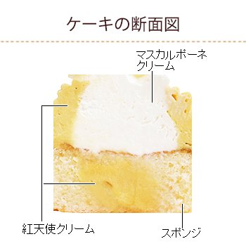 画僧出典：すべて「不二家公式」