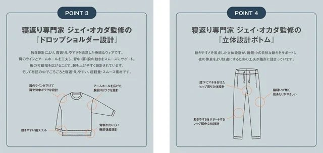 出所：株式会社SEESAY提供