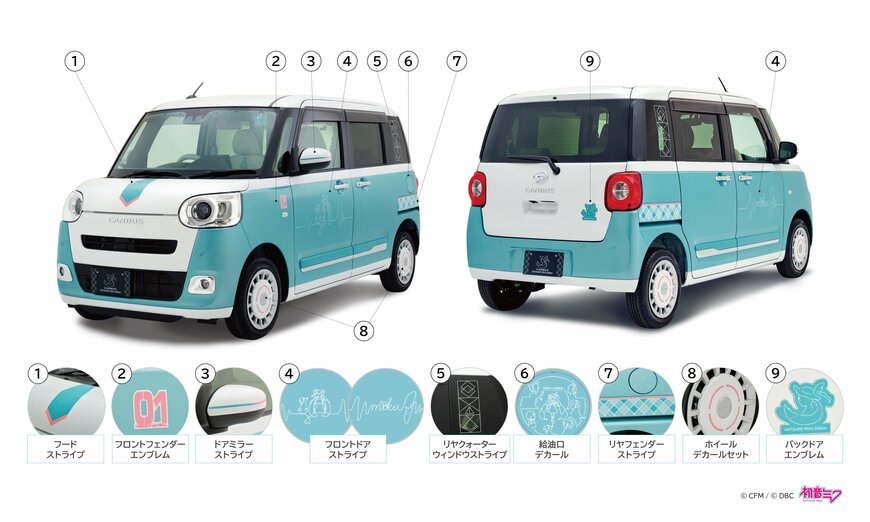 出所：株式会社ダイハツビジネスサポートセンター