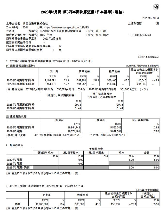 出所：日産自動車株式会社「2023年3月期 第3四半期決算短信［日本基準］（連結）」