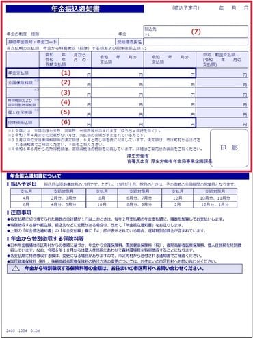年金振込通知書のモデル