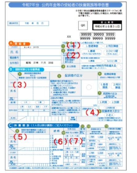 扶養親族等申告書のイメージ