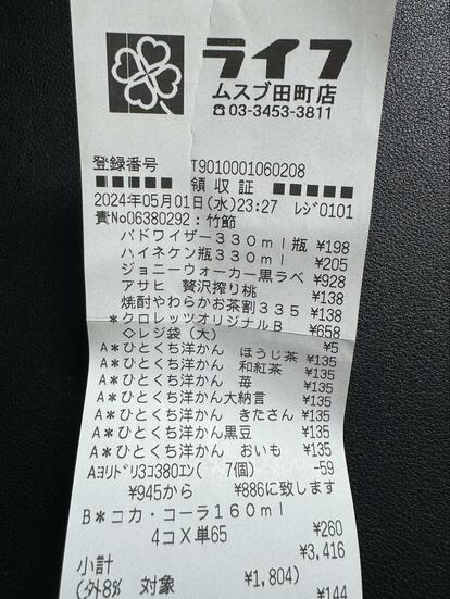 写真 | 35歳男性が「酔って購入したもの」 翌日確認したレシートの内容