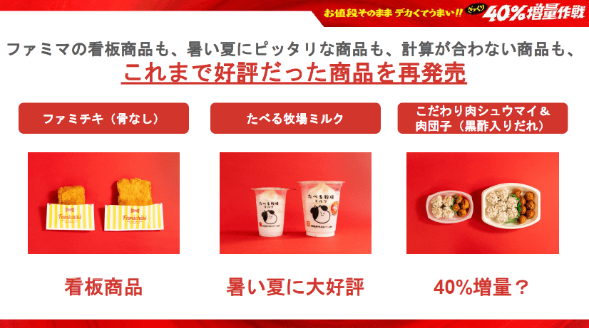 出所:株式会社ファミリーマート