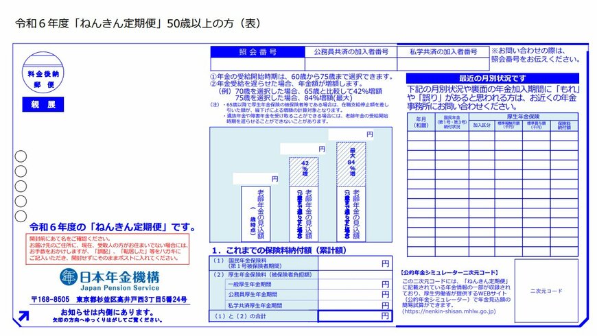 出所：日本年金機構「「ねんきん定期便」の様式（サンプル）と見方ガイド（令和6年度送付分）」
